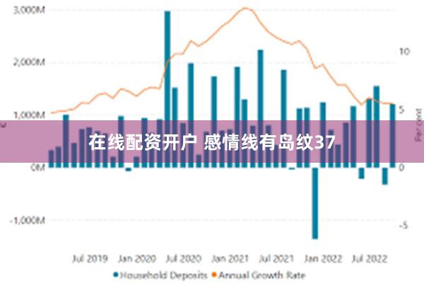 在线配资开户 感情线有岛纹37