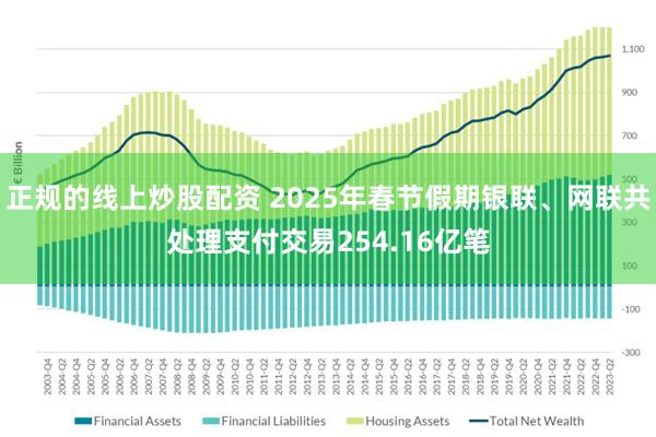 正规的线上炒股配资 2025年春节假期银联、网联共处理支付交易254.16亿笔
