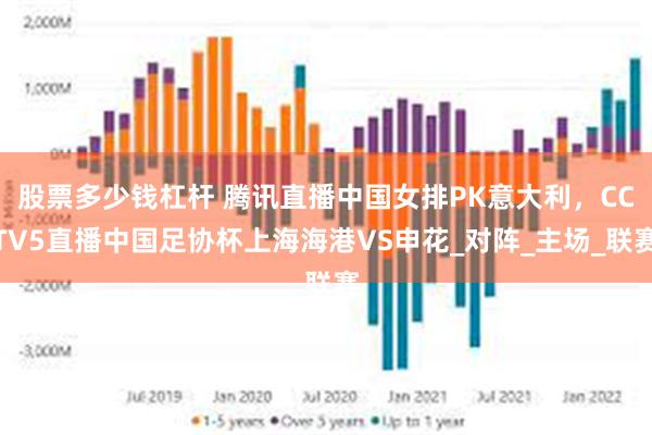 股票多少钱杠杆 腾讯直播中国女排PK意大利，CCTV5直播中国足协杯上海海港VS申花_对阵_主场_联赛